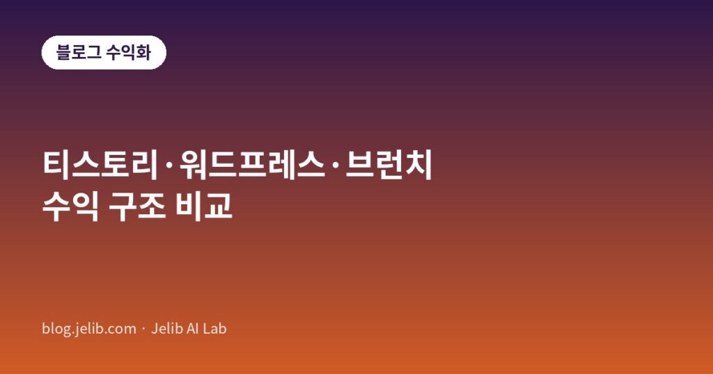 티스토리, 워드프레스, 브런치 세 플랫폼의 수익화 구조 차이를 비교하는 대표 이미지