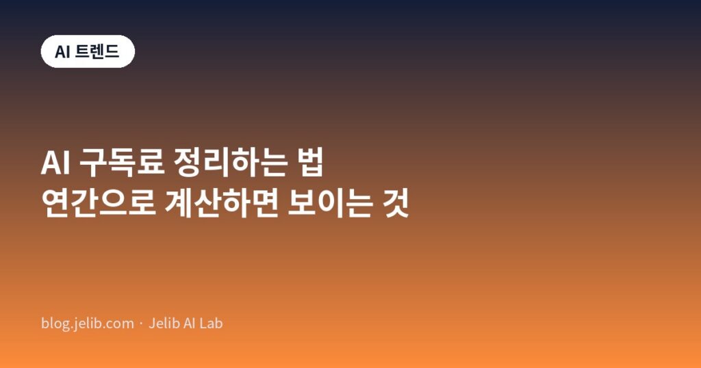 AI 도구 구독료를 연간 비용으로 계산하는 방법을 보여주는 대표 이미지